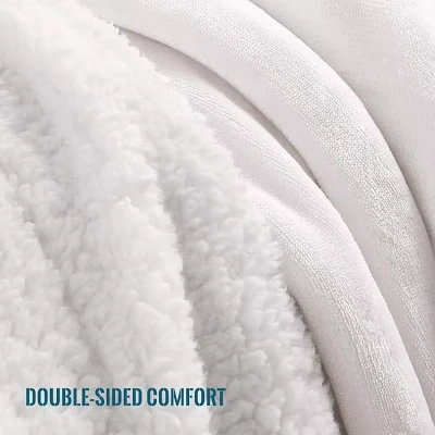 Sublimation Print Sherpa Blanket
